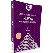 MiraLive Karekök 10.sınıf Mps Kimya Konu Anlatımı ve Soru Çözümü Yeni: Modüler Piramit Sistemiyle