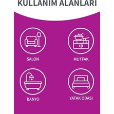 MiraLive Twister Otomatik Temizlik Seti – Multi Yedek Firça Hediye