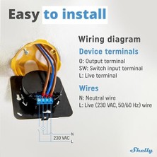 Asseds Store Display Beyaz + Blu H&t Fildişi (Paket), Wlan Akıllı Ev Kontrol Paneli, Termostat, Entegre 5A Röle, Nötr Iletken Gerekli, Çevre Verileri, Kontrol Merkezi, Alexa ve