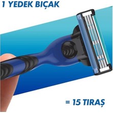 MiraLive Mach3 Start Yedek Tıraş Bıçağı 15 Adet