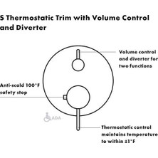 Asseds Store 04231000 S Termostatik With Volume Control And Diverter, Chrome By