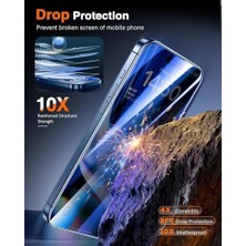 Emdeco 17 Uyumlu, Tam Kaplayan Hayalet Kırılmaz Ekran Koruyucu - Uygulama Aparatlı | Kolay Uygulama (17)