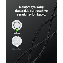 Asseds Store Eco Örgülü Usb-C - Usb-C Kablosu, 2 M, 240 W, Yumuşak, Esnek Hızlı Şarj Kablosu, 16, Galaxy S25, 9, Macbook, iPad Pro ve Daha Fazlası Için Tip-C Şarj Kablosu - Siyah (Usb 2.0)
