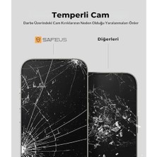 Asseds Store Safeus Tam Kaplayan Parmak Izi Bırakmayan Safir Ekran Koruyucu Cam, 17 Pro Ile Uyumlu