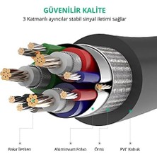 MiraLive VGA Görüntü Aktarma Kablosu 1.5 Metre