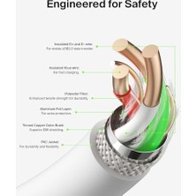 MiraLive Boost Charge USB C Şarj Kablosu, Usb-C, Usb-A Kablosu, 16, 15, Galaxy S24, S23,, iPad Pro, Switch ve Daha Fazlası Için, 1 Metre, 2'li Paket, Beyaz