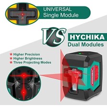 MiraLive Çapraz Çizgili Lazer, Çizgi Lazeri, Kendiliğinden Hizalanan 15 M, Çift Lazer Modüllü, 360° Değiştirilebilir, Yatay/dikey Tutucu, Koruyucu Çanta ve 2 x Aa Pil, IP54 Koruma Seviyesi