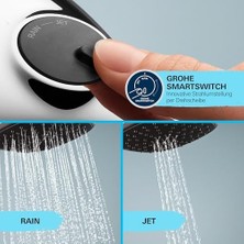 Ecovibe Start 110 El Duşu, 2 Akışlı (Yağmur & Jet), Smartswitch, 110MM Yuvarlak Duş Başlığı, Silikon Halka, Kireç Önleyici Sistem, Krom, 26948001