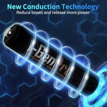 Asseds Store Pro P102 2 Adet Aaa 1100 Mah Şarj Edilebilir Ince Kalem Pil 1.2V Ni-Mh Şarjlı Pil