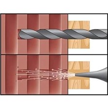 Asseds Store Mea Hbr Boşluklu Çerçeve Dübeli (8X80MM, 50 Adet)