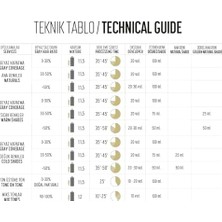 MiraLive Glamlook Kalıcı Saç Boyası | 8.77 Açık Kumral Yoğun Kahve | 100 ml | Koruyucu, Nemlendirici, Besleyici Yağlar, Düşük Amonyak Seviyesi, Profesyonel 79 Renk
