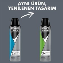 Asseds Store Men Clinical Protection Erkek Sprey Deodorant Confidence 150 ml