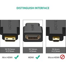 Asseds Store Mini HDMI To HDMI Dönüştürücü Adaptör Siyah