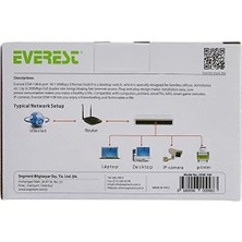 Asseds Store ESW-108 8 Port 10/100MBPS Ethernet Switch Hub