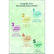 Asseds Store Serum Niacinamide 30 ml