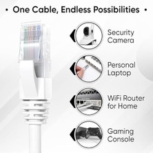 Ecovibe Powermaster Cat6 Utp Ethernet Ağ Kablosu Yüksek Hızlı Lan Internet Kablosu | Router, Modem, Pc, Oyun Konsolu, Ps4, Ps5, Laptop ve Ağ Cihazları Için Dayanıklı (5 Metre)