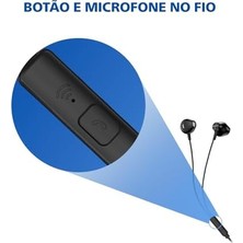 Ecovibe TAUE101BK Mikrofonlu Kulakiçi Kulaklık