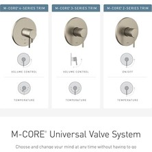 Ecovibe U130CIS M-Core 3 Serisi 3 Portlu Duş Karıştırma Vanası, Cc/ıpc Bağlantıları ve Durakları Veya Bitmemiş