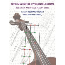 Ecovibe Türk Müziğinde Viyolonsel Eğitimi: Bolahenk Akortta 20 Makam Dizisi