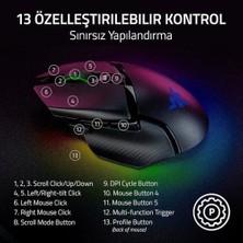Ecovibe Basilisk V3 Pro 35K - Chroma Rgb ile Tamamen Özelleştirilebilir Kablosuz Ergonomik Oyun Mouse'u - 35K Optik Sensör (Yapılandırılabilir Tekerleği, 13 Özelleştirilebilir Kontrol) Siyah