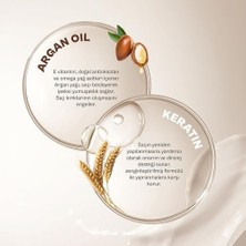 Ecovibe Argan Yağı & Keratin Kolay Kırılan Saçlara Özel Durulanmayan Bakım Kremi 150 Ml- Vegan