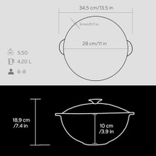 Ecovibe Döküm Yuvarlak Cam Kapaklı Kazan/tencere. Döküm Demir Yekpare Kulplu Çap(Ø)28 Cm.