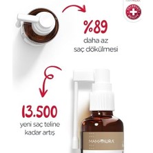 Ecovibe Fortify Me Serum, Saç Dökülme Görünümünü Azaltmaya Yardımcı, Procapil ve Capilia Longa Içeren Saç Kökü Destekleyici Serum, 50 ml