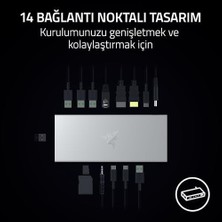 Bistopia USB 4 - Oyun ve Üretkenlik Için 14 Bağlantı Noktalı Yüksek Hızlı - Çift Ekran Desteği, Cihaz Şarjı (3x Usb-C, 5x Usb-A, Hdmı, Displayport, Gigabit Ethernet) Beyaz