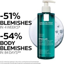 Bistopia Effaclar Mikro-Peeling Temizleme Jeli 400 ml