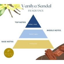 Bistopia Missi 180 ml Kare Şişe Ekru Çiçek Bambu Çubuklu Vanilya Sandal Oda Kokusu