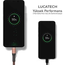 Daders Home Micro USB Hızlı Şarj Kablosu – Kahverengi, Örgülü, Kırılmaz, 2 Metre