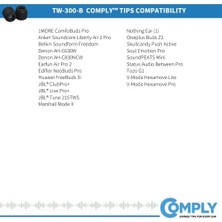 Daders Home Truegrip TW-300-B Çoğu Gerçek Kablosuz Cihaz Için Evrensel Yedek Kulaklık Ucu; Air 2 Pro, Ear (1), Live Pro ve Daha Fazlası (Orta, 3 Çift) ile Uyumlu