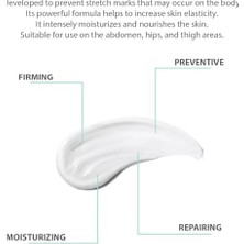 Daders Home Stretch Mark Prevention Lotion 100 ml Cilt Bakım ve Onarım Lasyonu