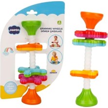 Daders Home Dönen Çarklar