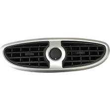 Zetoto Clio 3 Kasa Torpido Orta Havalandırma Izgarası 7701208585