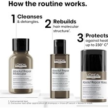 Daders Home Professionnel Paris Serie Expert Absolut Repair Molecular Mini Trio Kit, Saç Bakım Seti