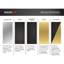 Daders Home Pro Barberology Yedek Bıçaklar, Saç Düzelticileri (FX787) ve Loprofx Düzelticiler Için (FX726)