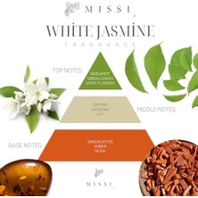 Daders Home Missi 200 ml Buzlu Cam Şişe Beyaz Gül Dekorlu Jasmine Oda Kokusu