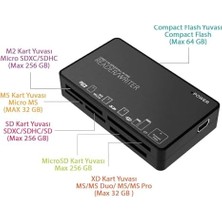 DMR Home Onezero Zr 101 MT56 Compact Çoklu Kart Okuyucu Dünyadaki Tüm Kartları Okur