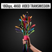 DMR Home Hdmı-1.5 Premium Yüksek Hızlı HDMI Kablosu Ethernetli (1,5m/5ft, Siyah)