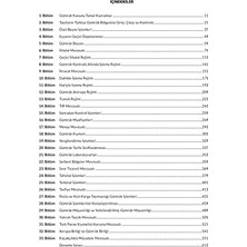 DMR Home Tiud Gümrük Soru Bankası