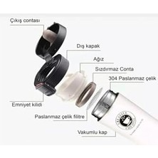 Ozcmax Paslanmaz Çelik Termos Bardak, Sızdırmaz Kapaklı, 6 Saat Tutma, Ofis ve Seyahat Için