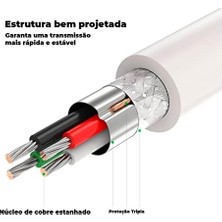 Ozcmax USB To USB Data ve Şarj Kablosu, 2 Metre