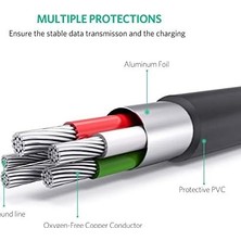 Ozcmax 2.0 A Usb-A & Mini-Usb, Şarj ve Data Kablosu, 1.5 Metre, Siyah