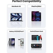 Ozcmax USB C To USB C 3A Hızlı Şarj ve Data Kablosu Siyah 2 Metre