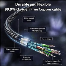 Ozcmax Horizontal 20W Type C To Lightning 1 Metre iPad Hızlı Şarj ve Data Kablosu Space Gray