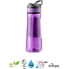 PremiumPort Şeffaf Tritan Su Matara 650 Ml, Sağlam ve Hafif, Spor ve Günlük Kullanım