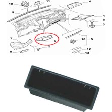 Gutsy Fıat Doblo Eldıvenlık Kutusu Dby