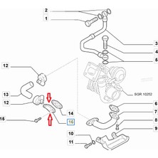 Gutsy Fıat Doblo Turbo Yaglama Cıkıs Borusu