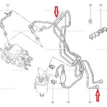 Gutsy Renault Yakıt Mazot Pompa Hortumu Kango